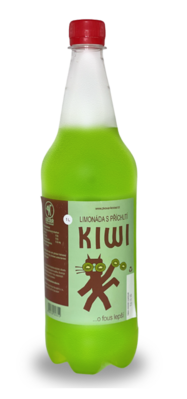 kiwi shadow | WebJET CMS